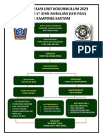 Carta Organisasi 2023