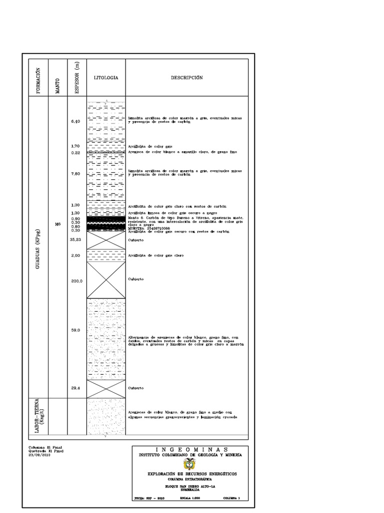 Columna 1 fm guaduas pdf