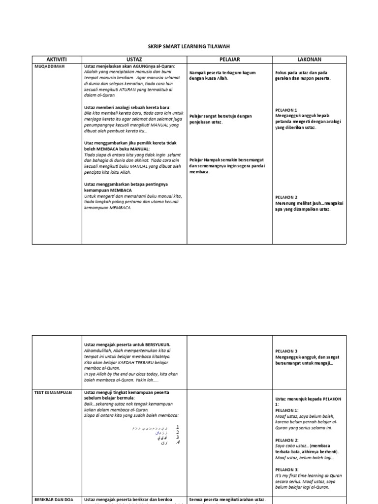 skrip-smart-learning-tilawah-pdf