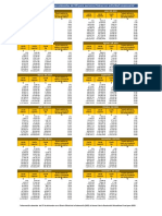 Tarifas 2023 Empresarial