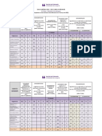 Calendario Exámenes 2022 - 2023 Grado Enfermería. La Palma