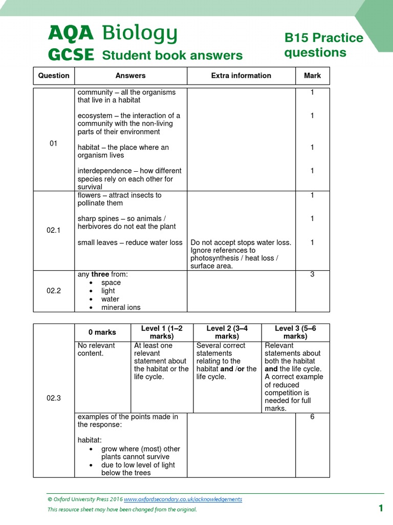 AQA Biology GCSE Combined B15 Practice Answers PDF Plants Habitat