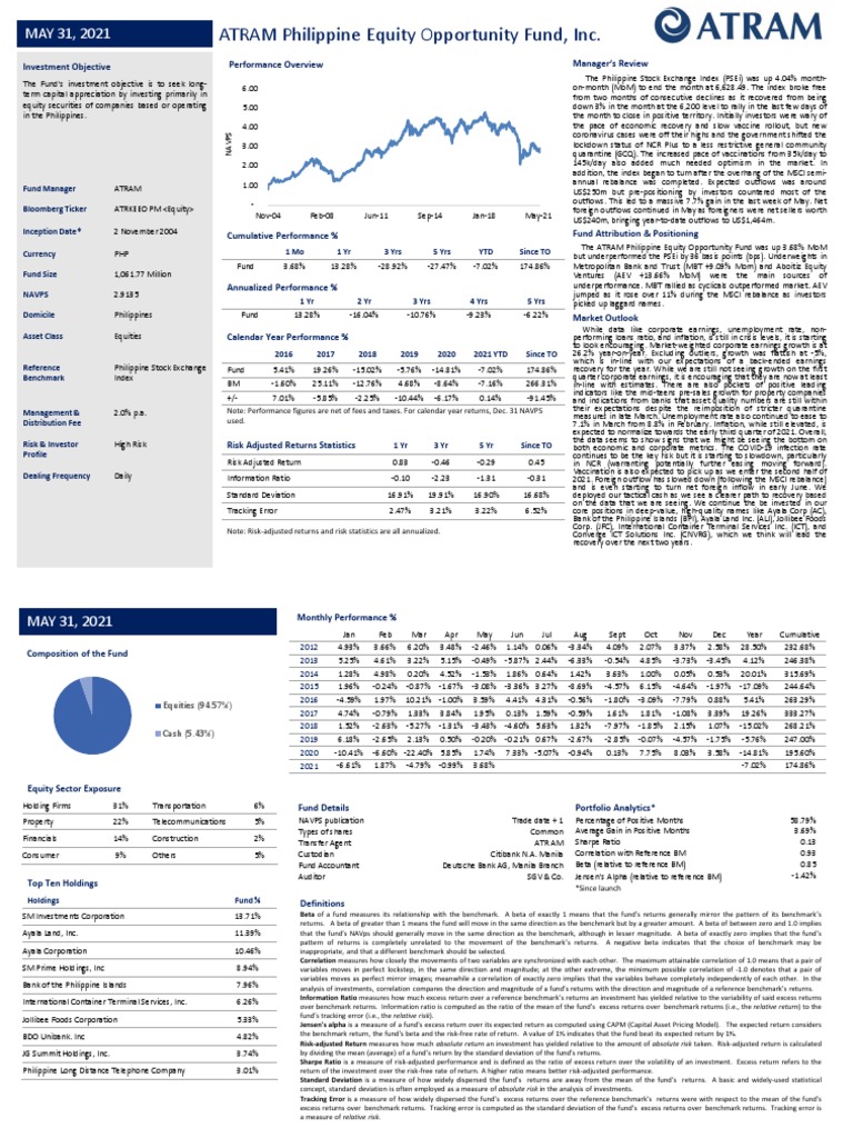 ATRAM Philippine Equity Opportunity Fund Fact Sheet May 2021 PDF