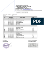 Daftar - Nilai - Psat Sosiologi X 23