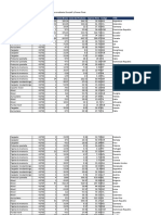 Actividad Clase 4 Combinar Base de Datos