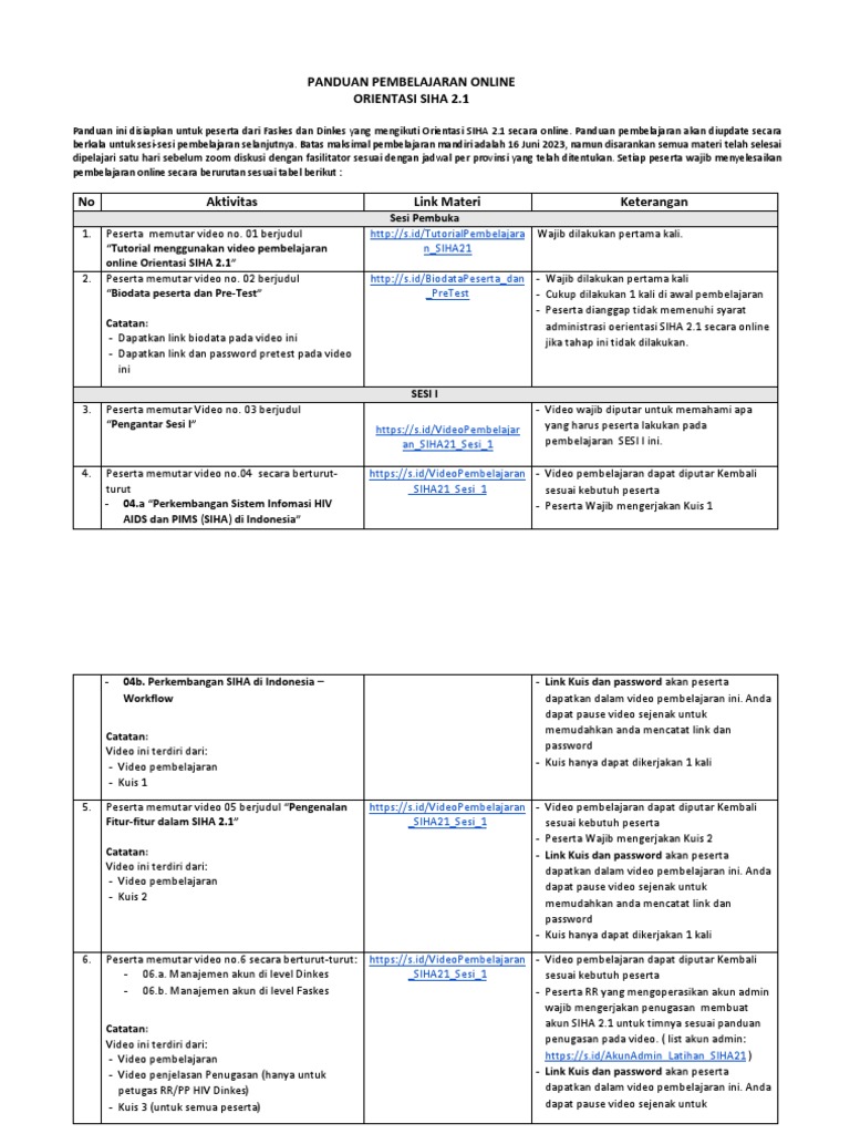 Panduan pembelajaran online siha 2 1 pdf