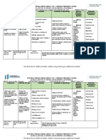 Planificación II Bimestral - 2023