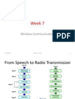 Wireless Communication From Speech To RAN