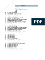 Inspection List at Catarina