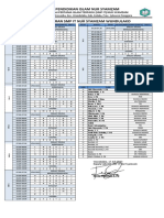 Jadwal SMP It Semester I 2023-2024