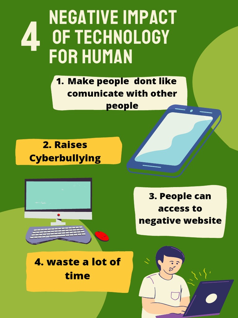Poster impact of technology for human pdf