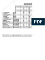 Kemenag Binjai - Data Siswa Lulus Utbk SNBT 2022-2023