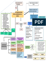 Mapa para El Coloquiolisto