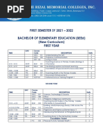 ITE Academic Calendar 2025 Overview | PDF | Intelligence | Learning