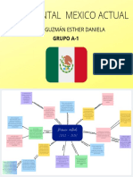 Mapa Mental Lluvia de Ideas