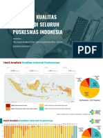 Analisis Pemetaan Kualitas Internet Puskesmas Per 22 Februari 2023 - Short