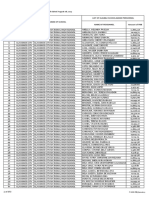 Annex A Attachment To SARO ANCAI For FY 2021 PBB of DepEd Secondary Schools List of Personnel