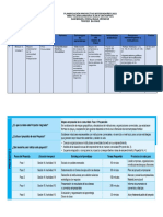 Planificación Proyecto Integrador 2do. Básico Tercer Bloque (1)