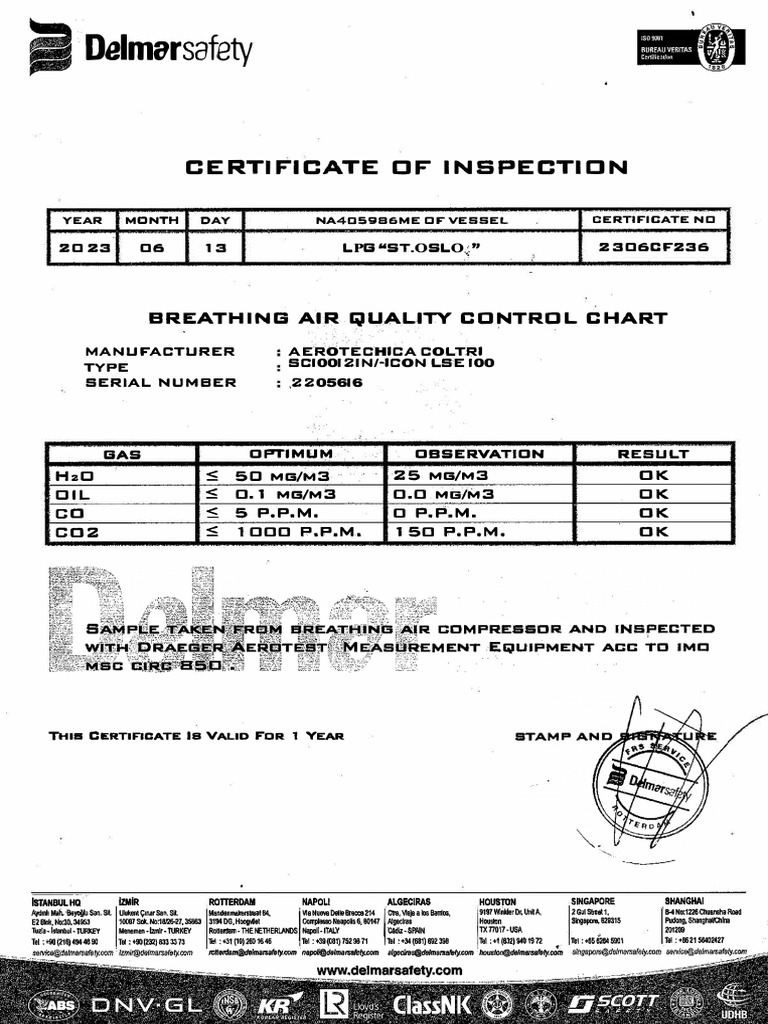04.4 Breathing Air Compressor Quality PDF Gases Industrial Gases