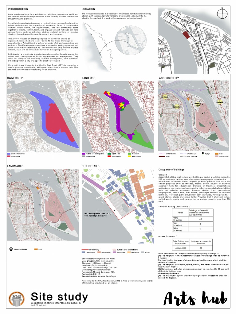 Site Analysis Pdf
