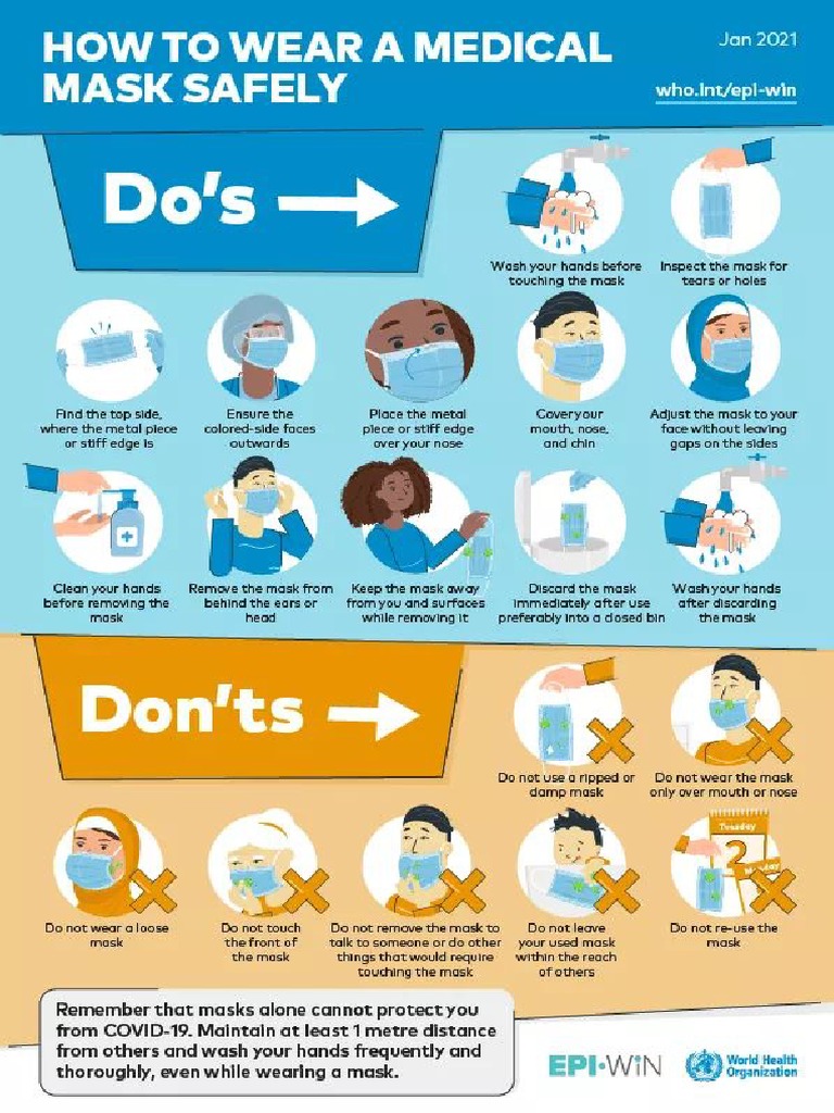 Wear Mask Safely | PDF