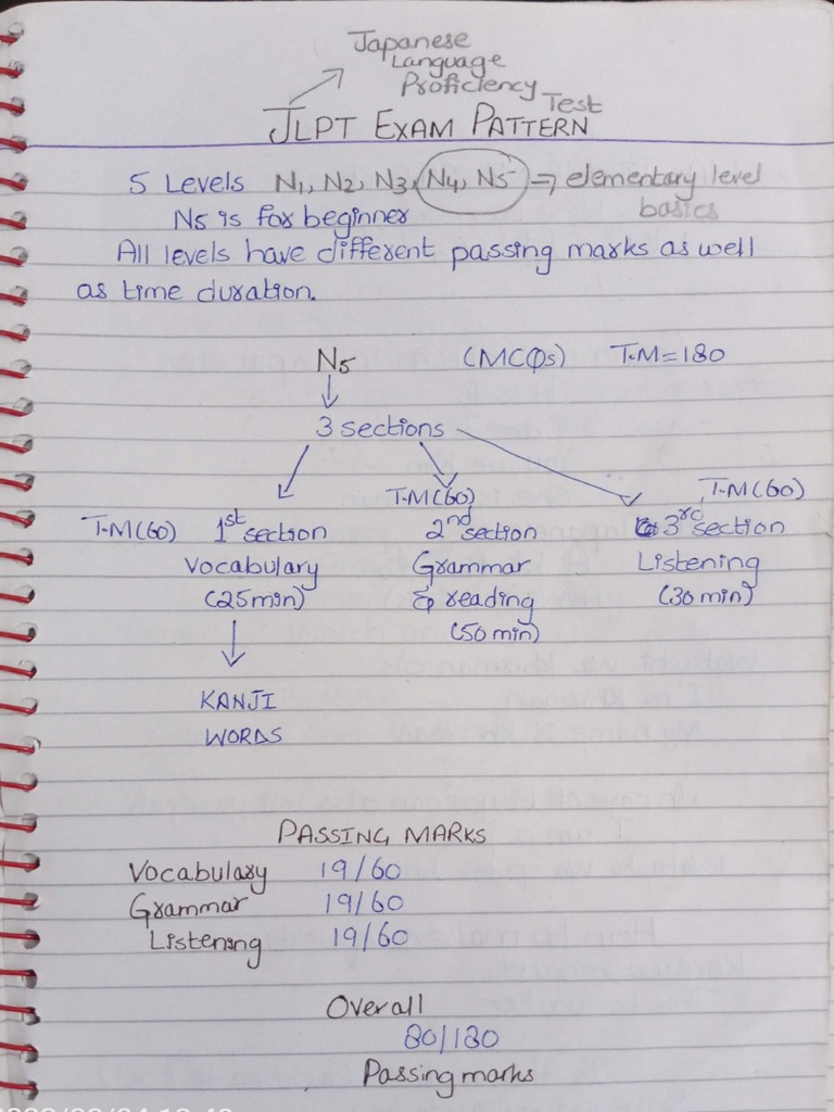 Miss Document | PDF
