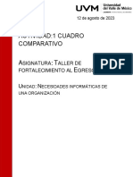 A1 - Cuadro Comparativo