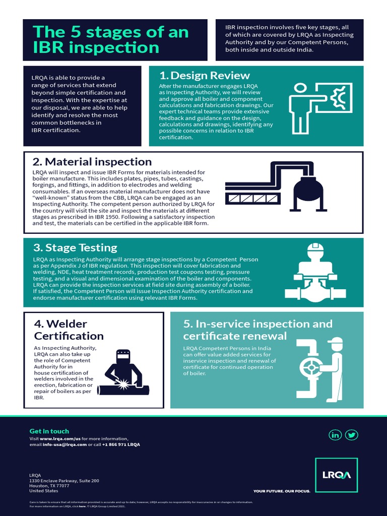 IBR Stages Infographic PDF Welding Construction