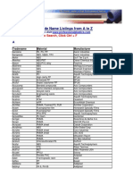 Plastic Tradename Listings 2013