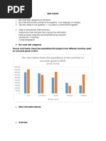 Bar Chart 1