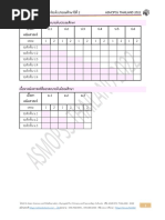 IMGO - 022023 - Speed Test 1 Primary A | PDF
