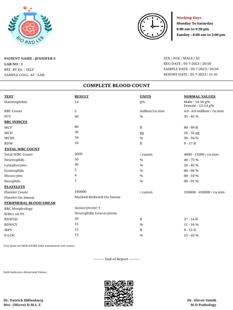 CBC Report | PDF