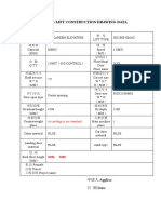 Date Sheet