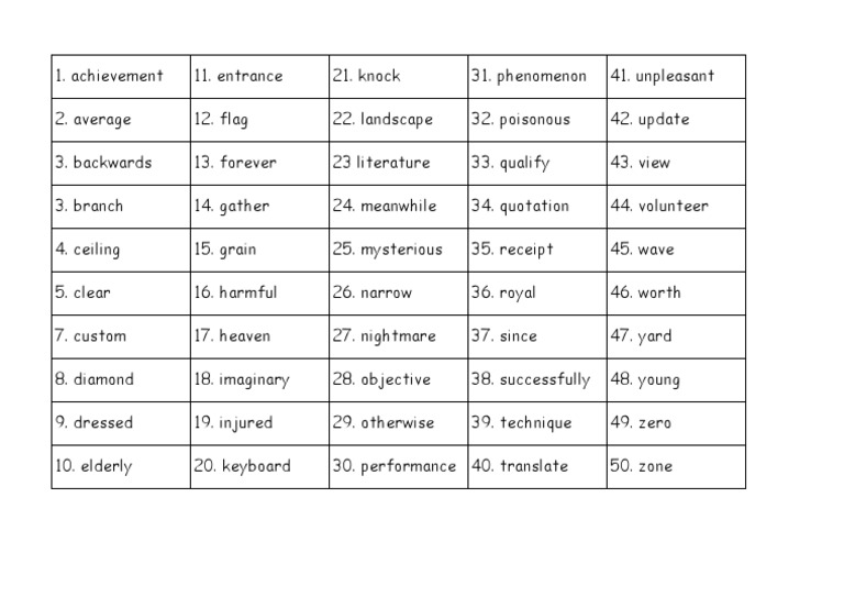 Spelling Bee 2nd Grade PDF