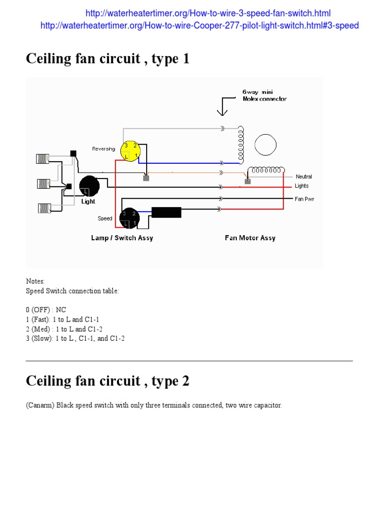 Ceiling Fan Wiring Diagrams Guide PDF