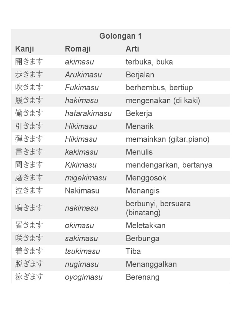 Bali United football player performing impressively on the field