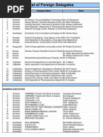 Drug List for Mauritius Market | PDF | Pharmacology | Pharmacy