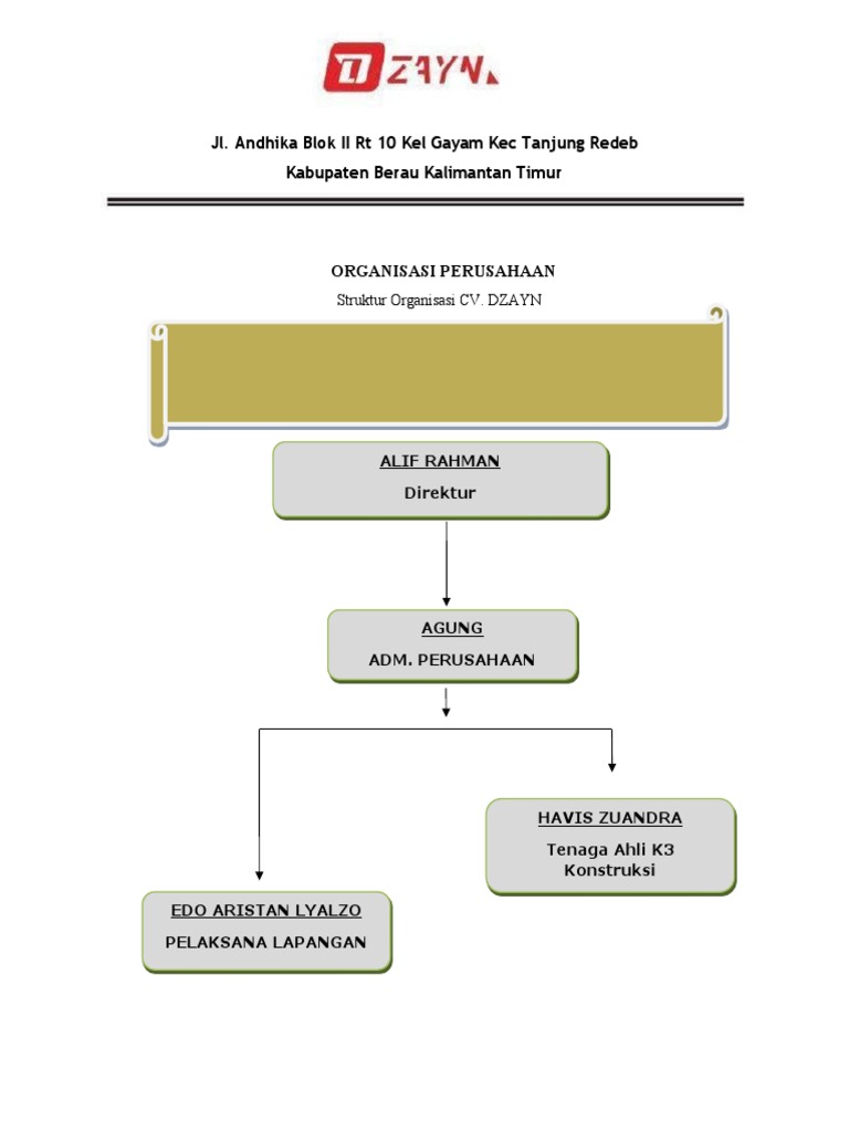 Struktur Organisasi CV. DZAYN | PDF