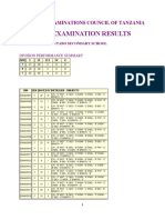 Results Csee