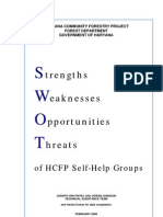 SWOT of Self Help Group