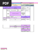 Clasificación Bienes