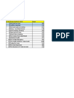 Finance Book List PDF For 2022