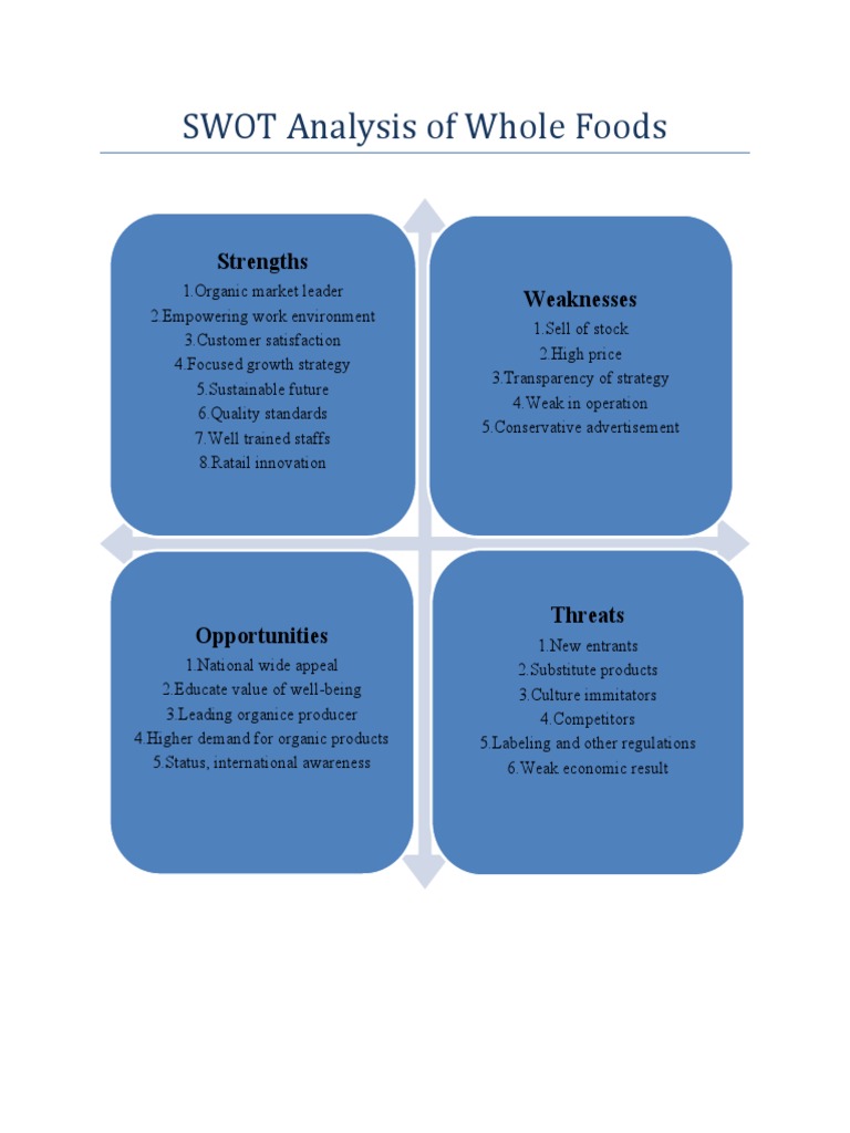 swot-analysis-pdf