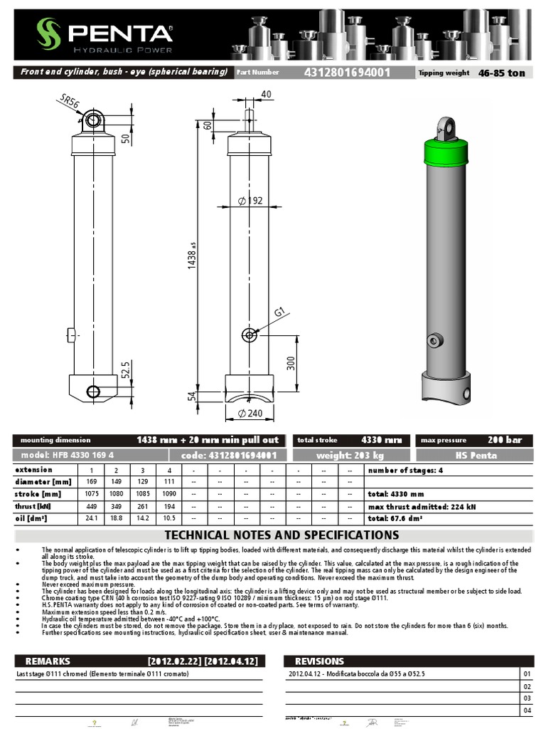 Technical Notes and Specifications: Front End Cylinder, Bush - Eye ...