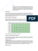 Termopares y Caída de Tensión