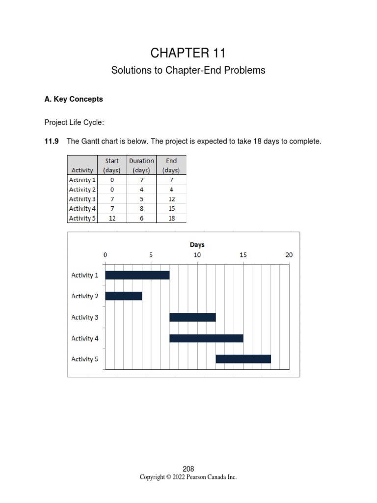 CH 11 | PDF