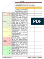 Semestre I /2022: Semana Principios Y Valores Interpretar Aplicar