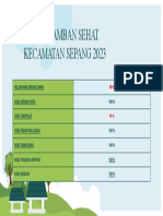 Data Jamban Sehat 2023 Kesling