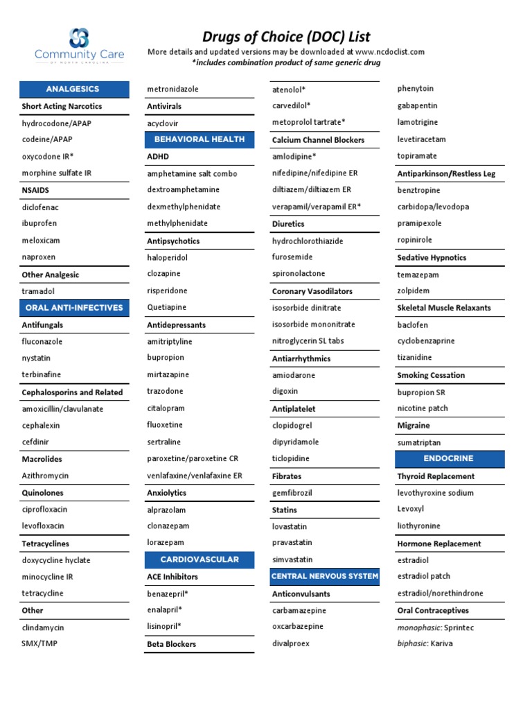 drug-of-choice-pdf