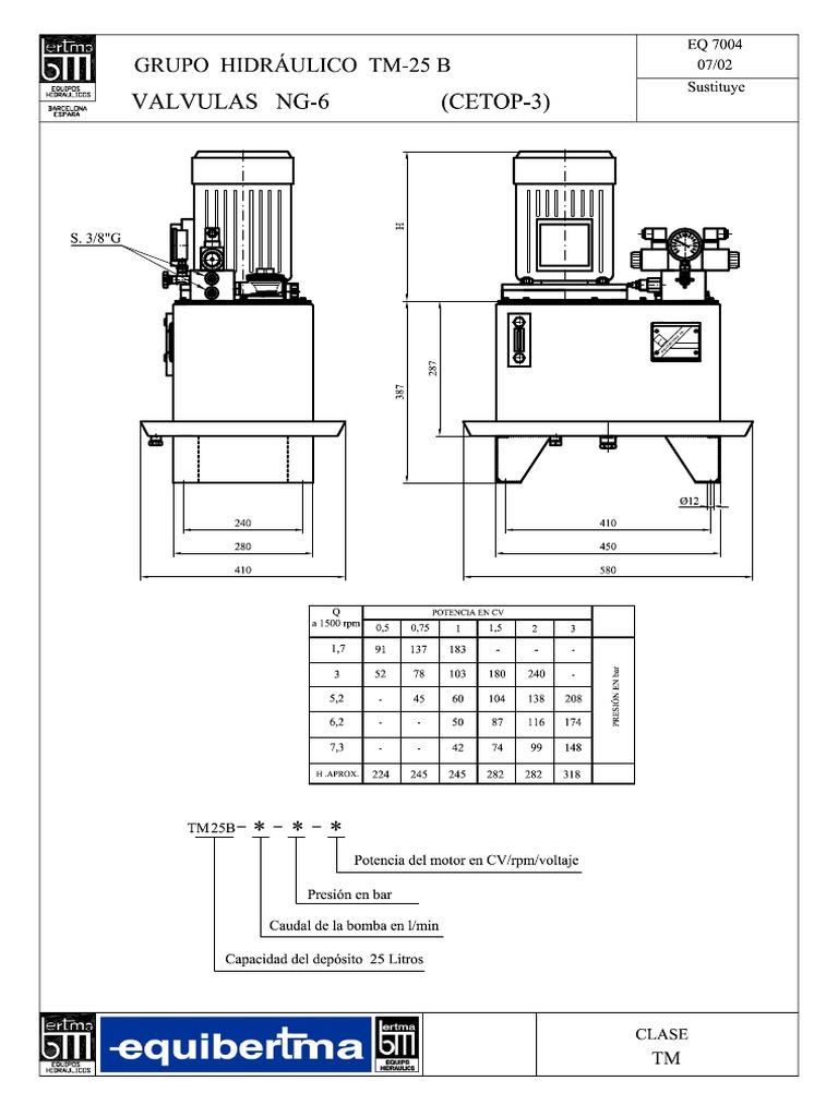 TM 25 B | PDF
